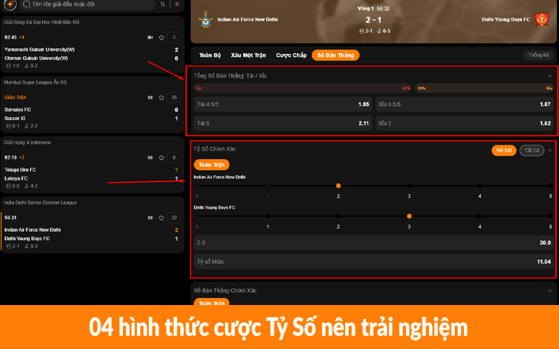 04 hình thức cược Tỷ Số nên trải nghiệm