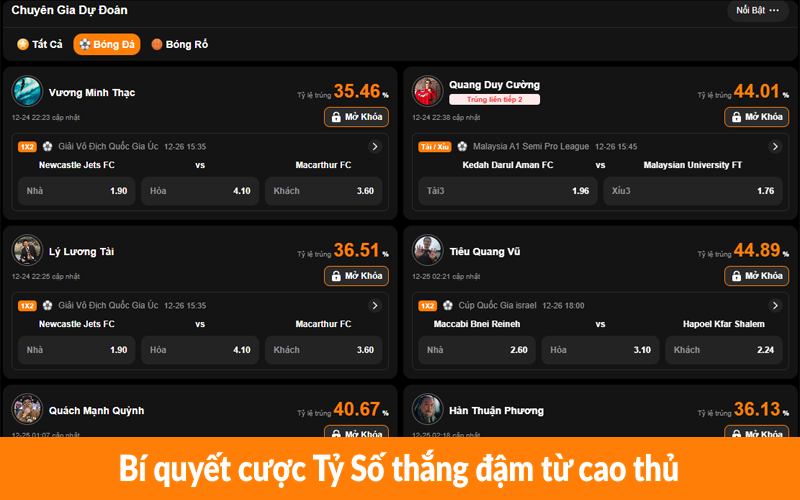 Bí quyết cược Tỷ Số thắng đậm từ cao thủ