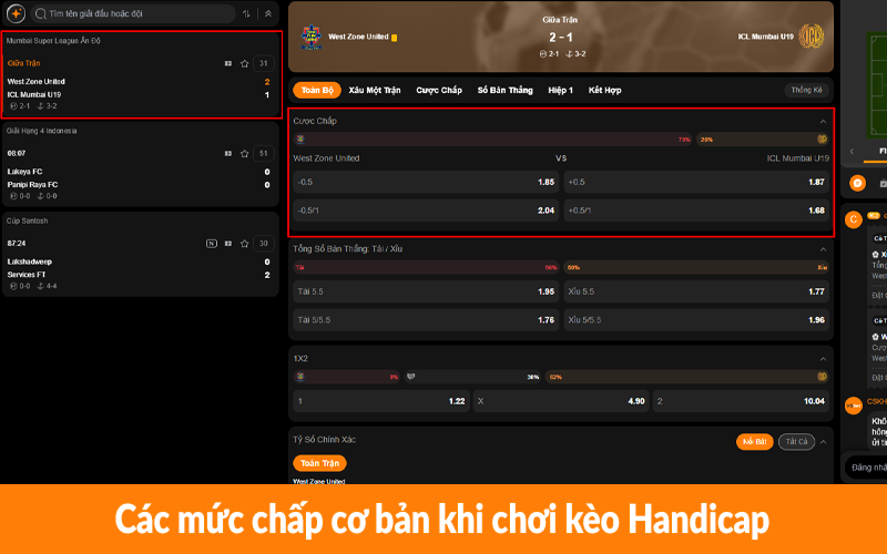 Các mức chấp cơ bản khi chơi kèo Handicap