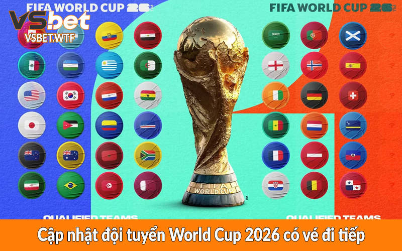 Cập nhật đội tuyển World Cup 2026 có vé đi tiếp