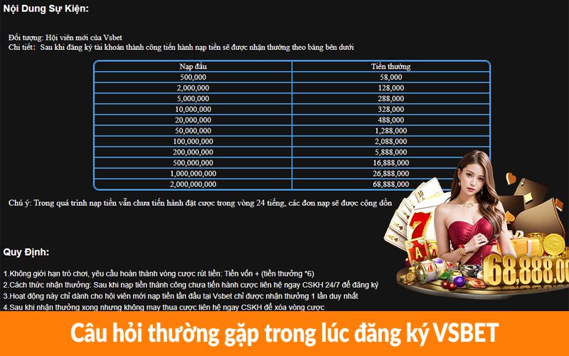 Câu hỏi thường gặp trong lúc đăng ký VSBET