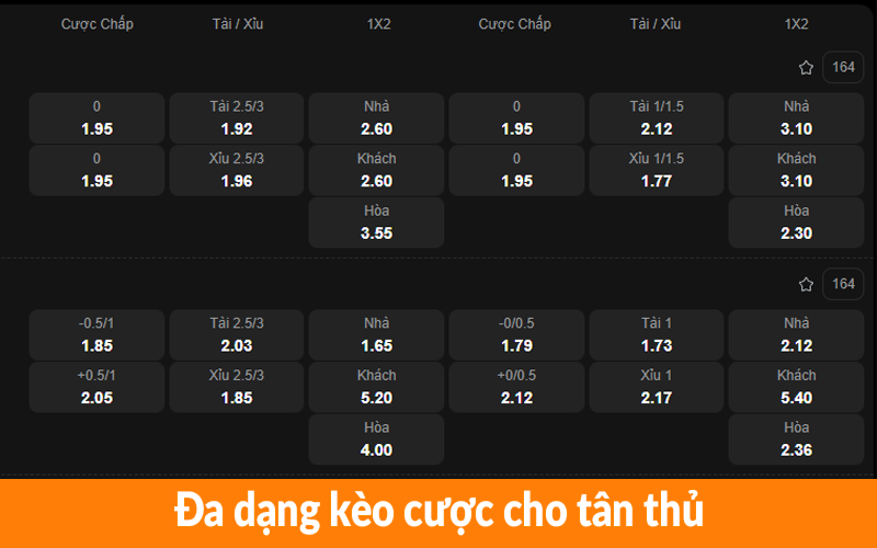 Đa dạng kèo cược cho tân thủ Đa dạng kèo cược cho tân thủ