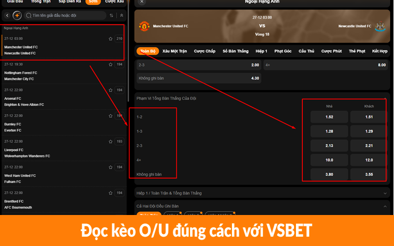 Đọc kèo O/U đúng cách với VSBET