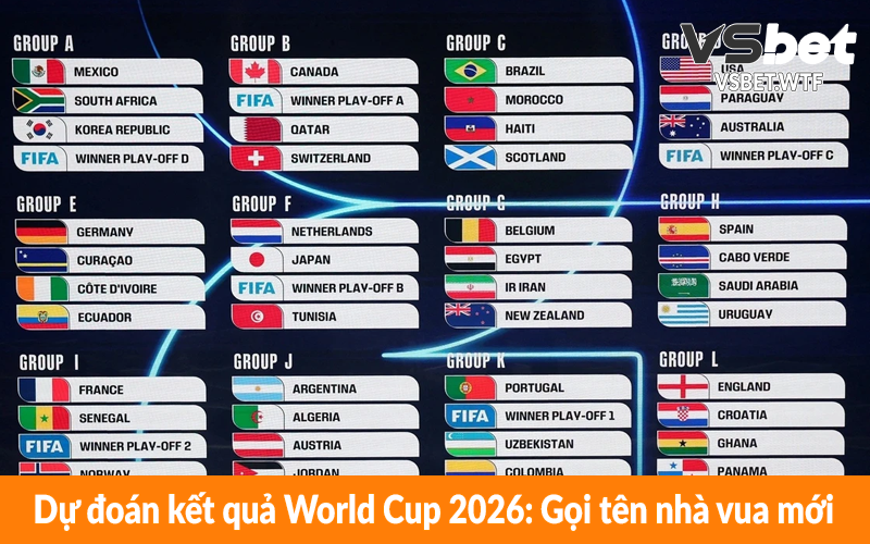 Dự đoán kết quả World Cup 2026 - Gọi tên nhà vua mới