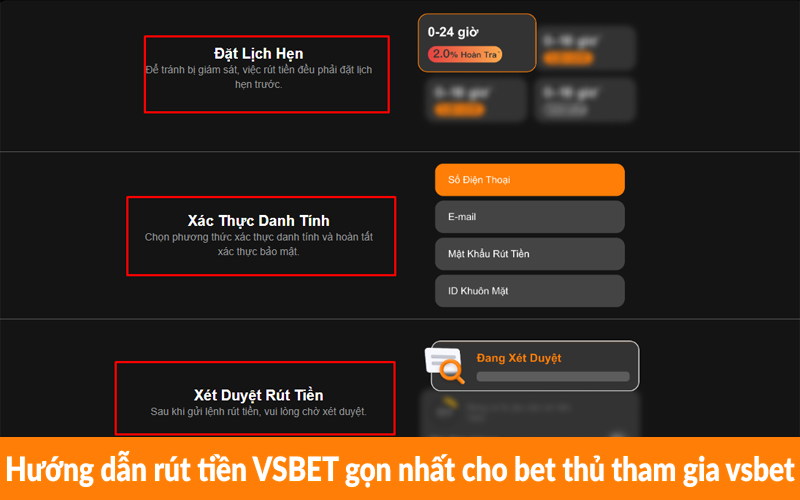 Hướng dẫn rút tiền VSBET gọn nhất cho bet thủ tham gia vsbet Hướng dẫn rút tiền VSBET gọn nhất cho bet thủ tham gia vsbet