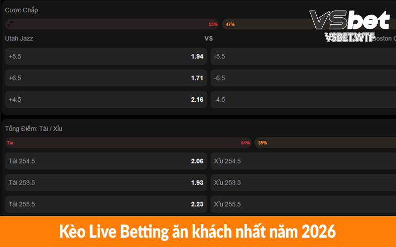 Kèo Live Betting ăn khách nhất năm 2026 Kèo Live Betting ăn khách nhất năm 2026