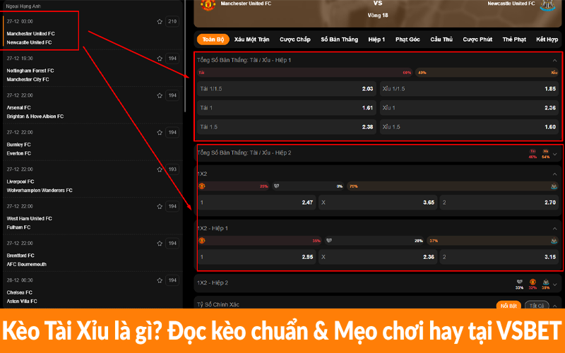 Kèo Tài Xỉu là gì? Đọc kèo chuẩn & Mẹo chơi hay tại VSBET