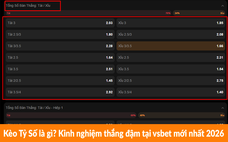 Kèo Tỷ Số là gì? Kinh nghiệm thắng đậm tại vsbet mới nhất 2026