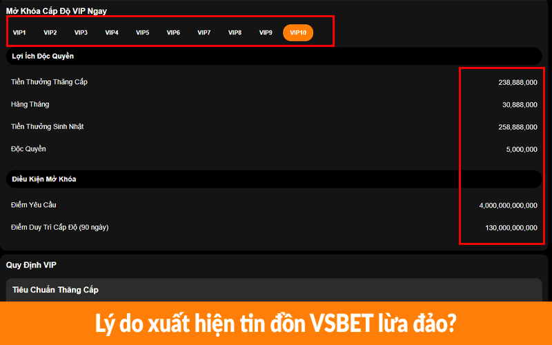 Lý do xuất hiện tin đồn VSBET lừa đảo?